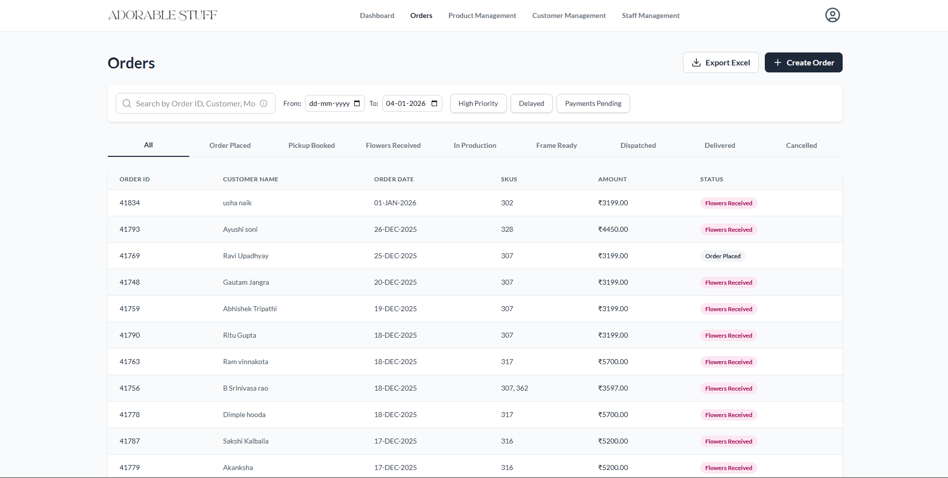 Adorable Stuff Dashboard